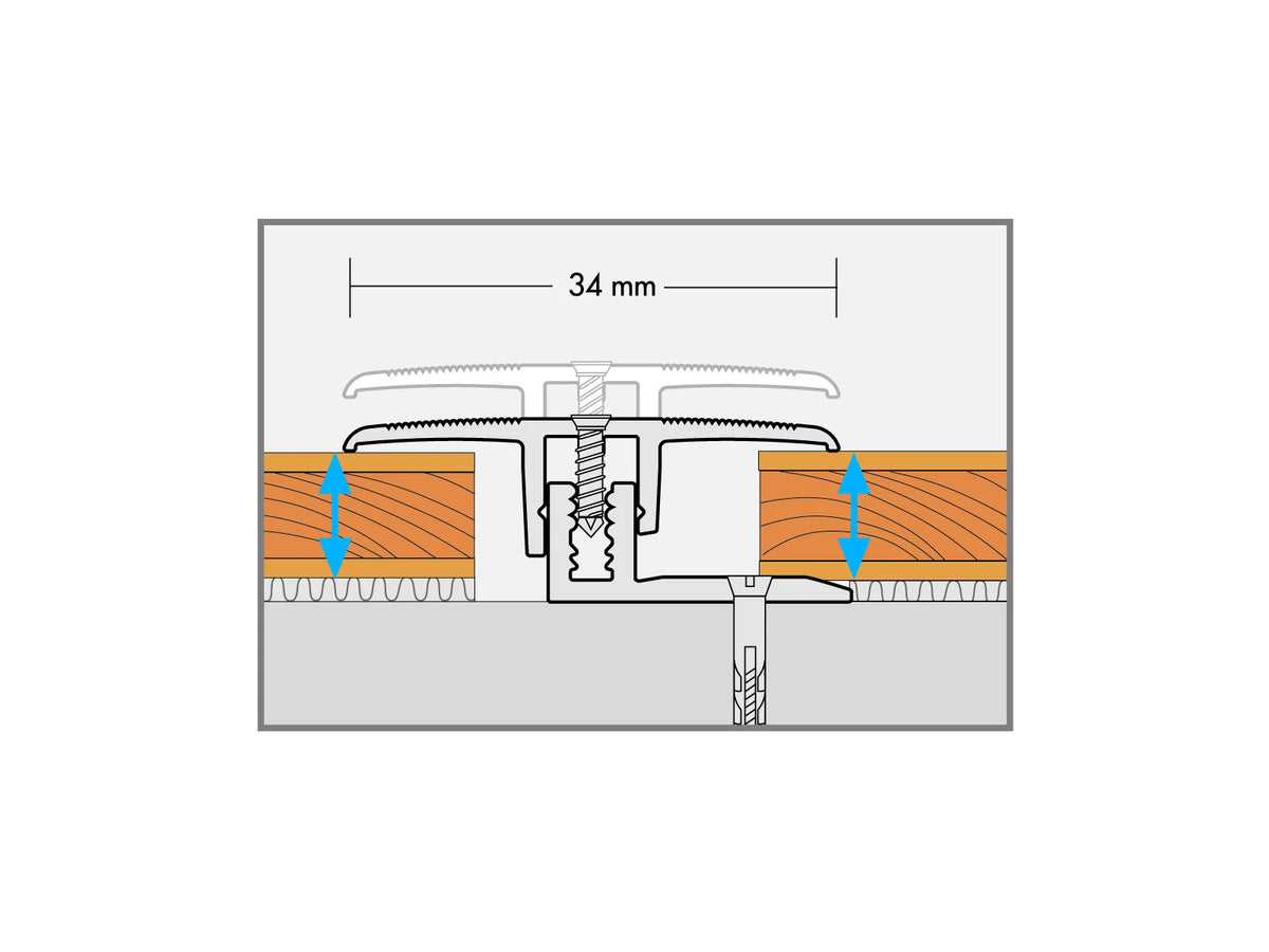 JOKA Basic Allrounder Übergangsprofil schraubbar Edelstahlfarbig 2,7 m, Bodenprofil aus Aluminium